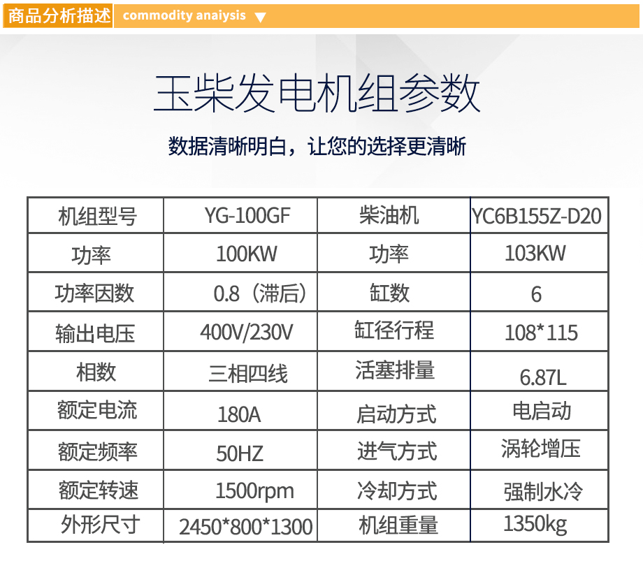 玉柴100KW柴油發電機組參數