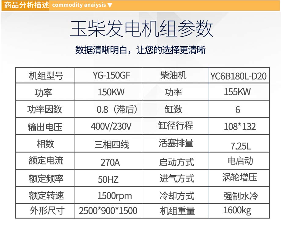 玉柴150KW柴油發電機組參數