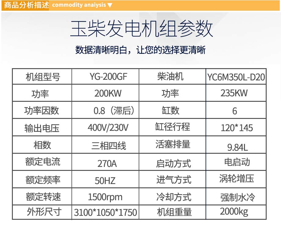 玉柴200KW柴油發電機組參數