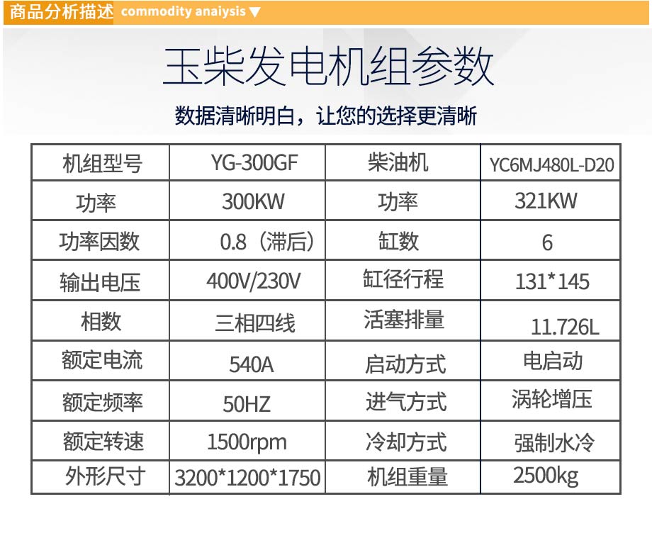 玉柴300KW柴油發電機組參數