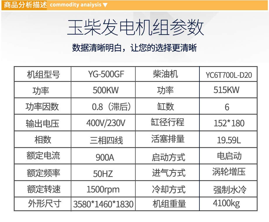 玉柴500KW柴油發電機組參數