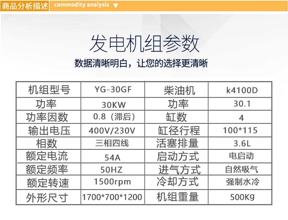 30kw柴油發電機組參數