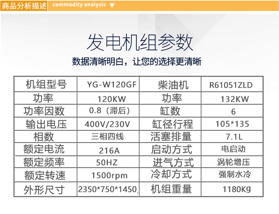 120KW柴油發電機組參數