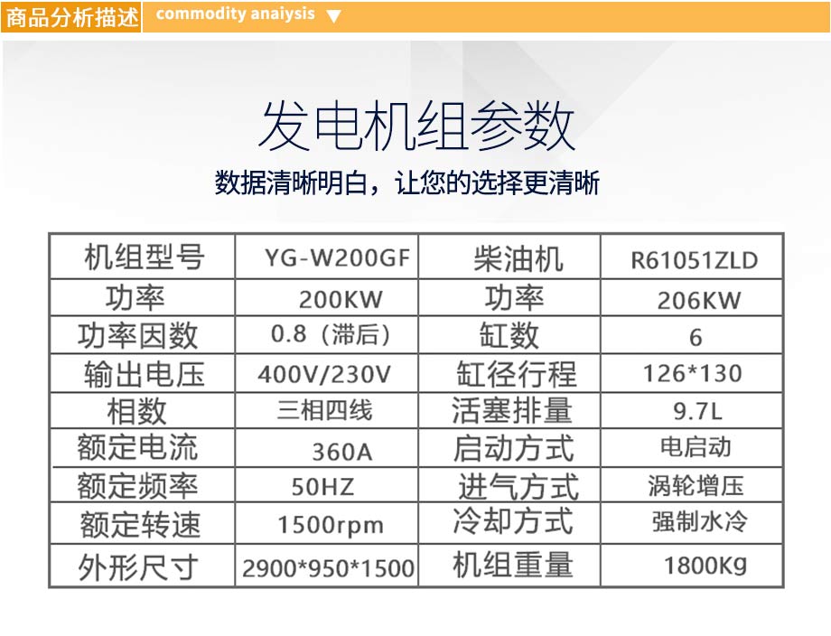 200kw柴油發電機組參數