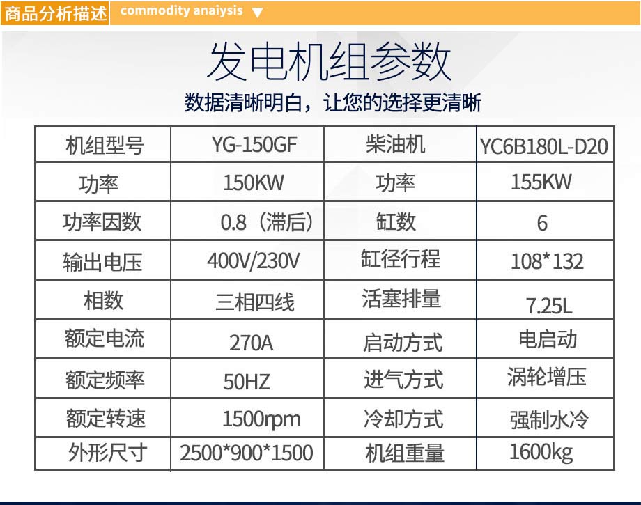 150KW柴油發電機組參數