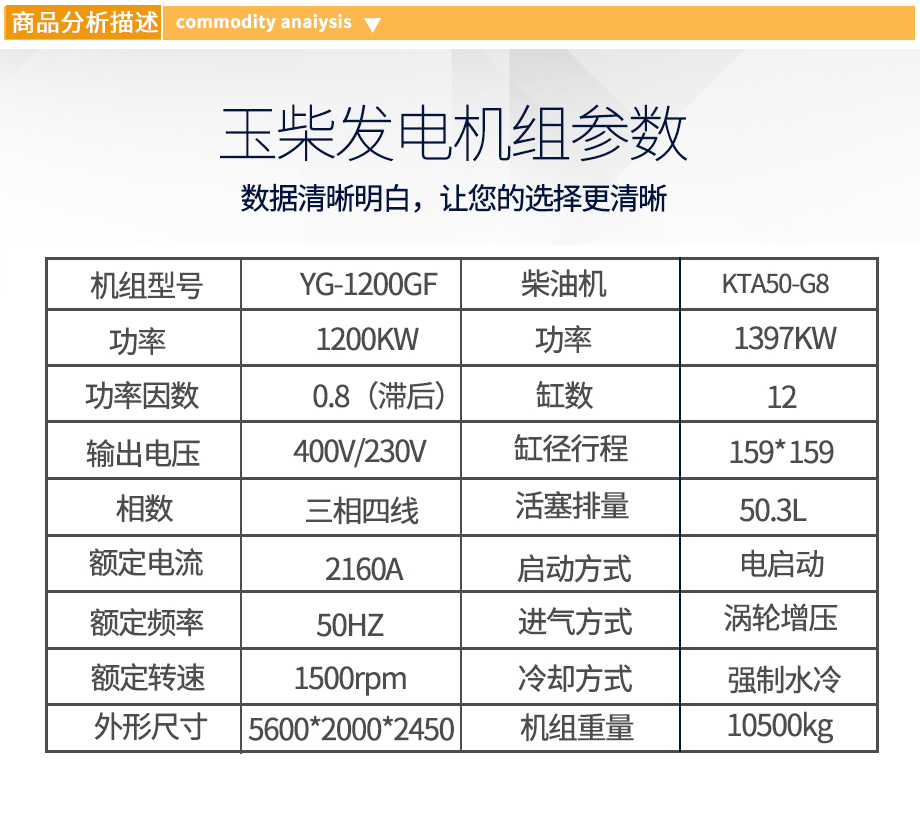 玉柴1200KW柴油發電機組參數