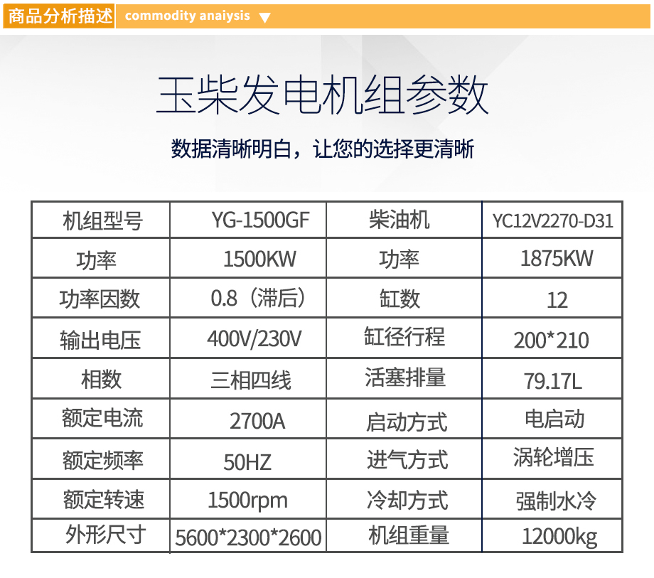 1500kw玉柴柴油發電機組參數